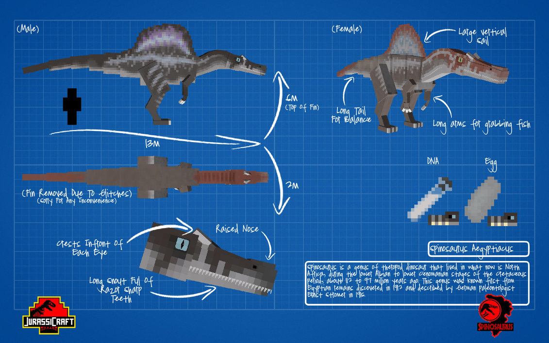 Spinosaurus  JurassiCraftMod Wikia  FANDOM powered by Wikia