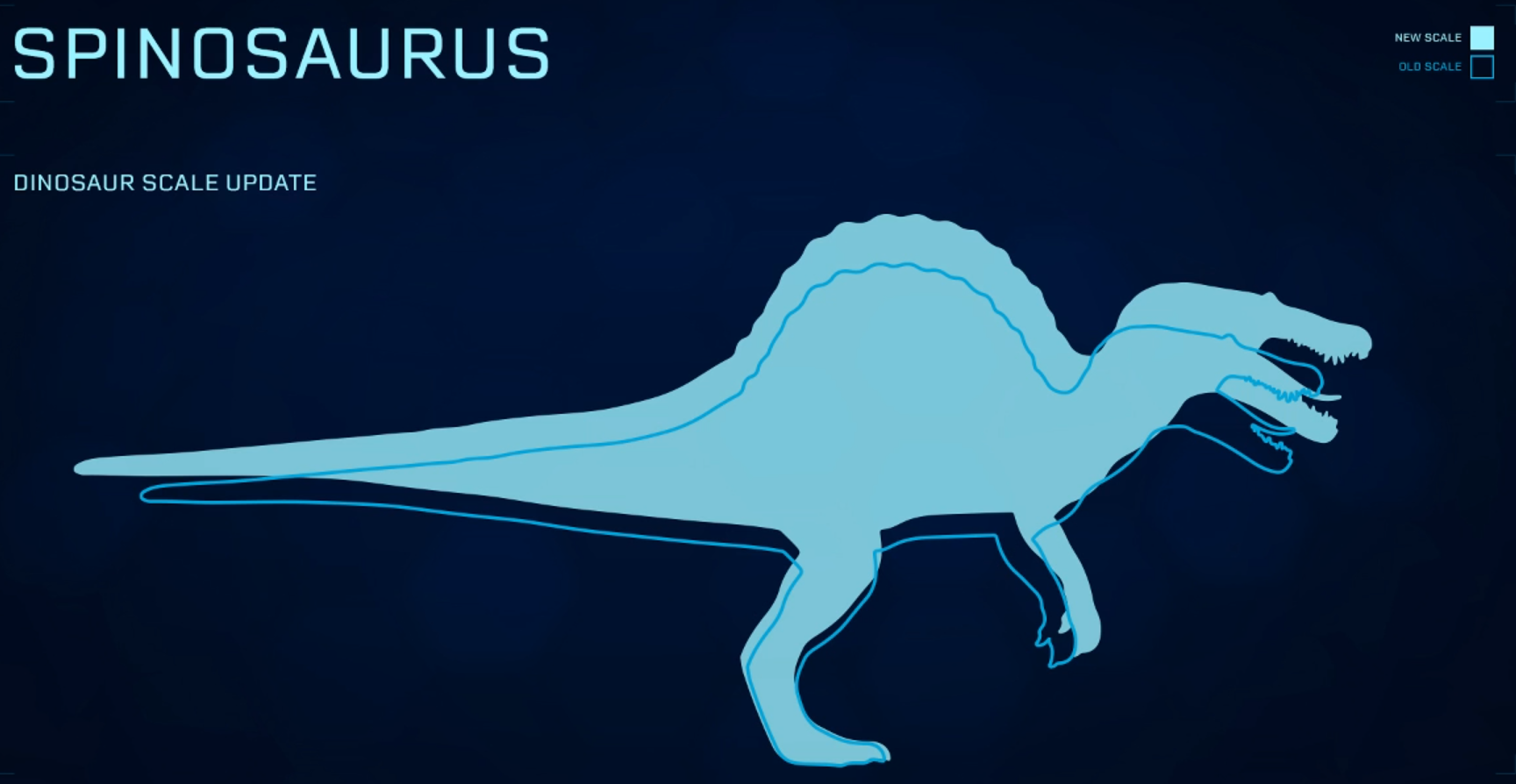 Update 1.4 | Jurassic World Evolution Wiki | FANDOM powered by Wikia