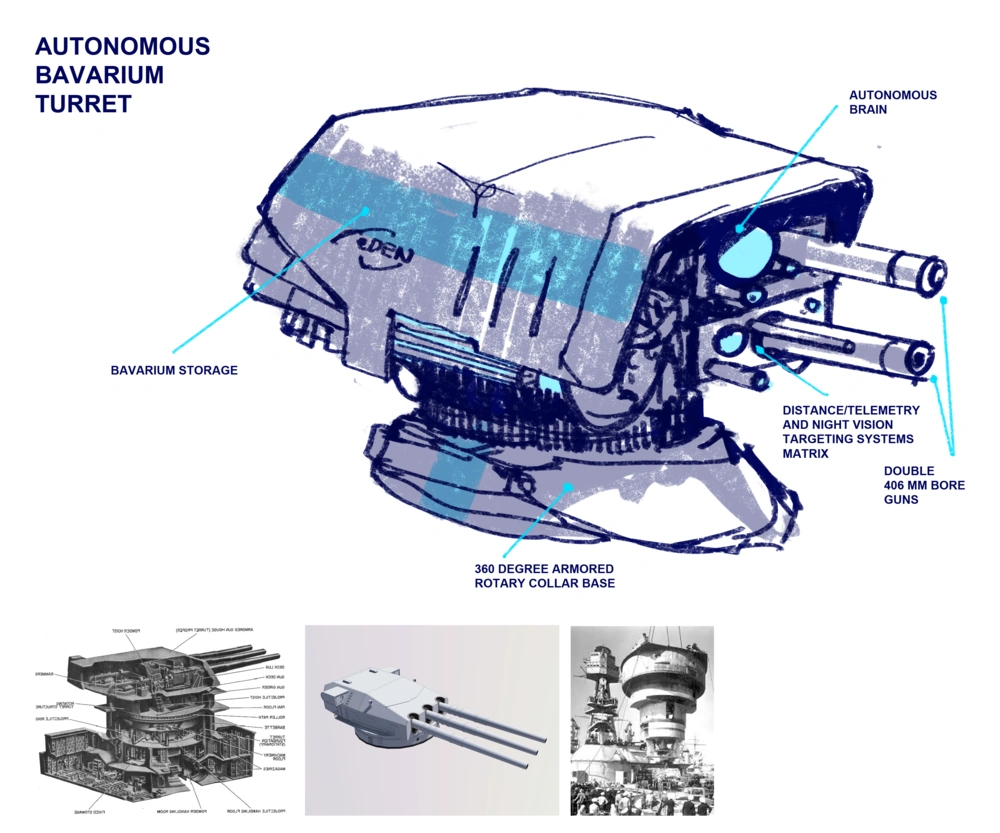 Image EDEN Turret.png Just Cause Wiki FANDOM powered by Wikia