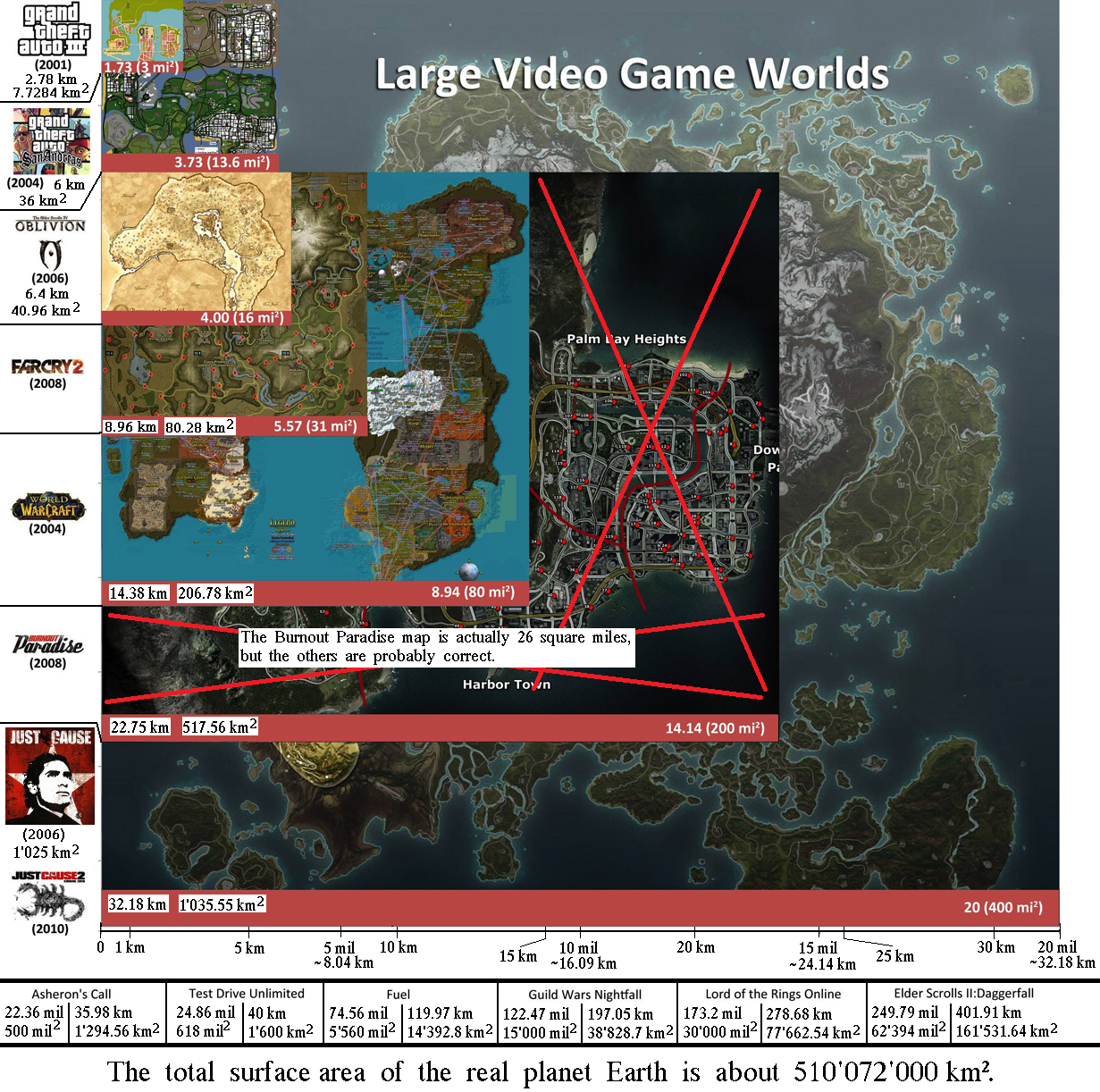 Guide