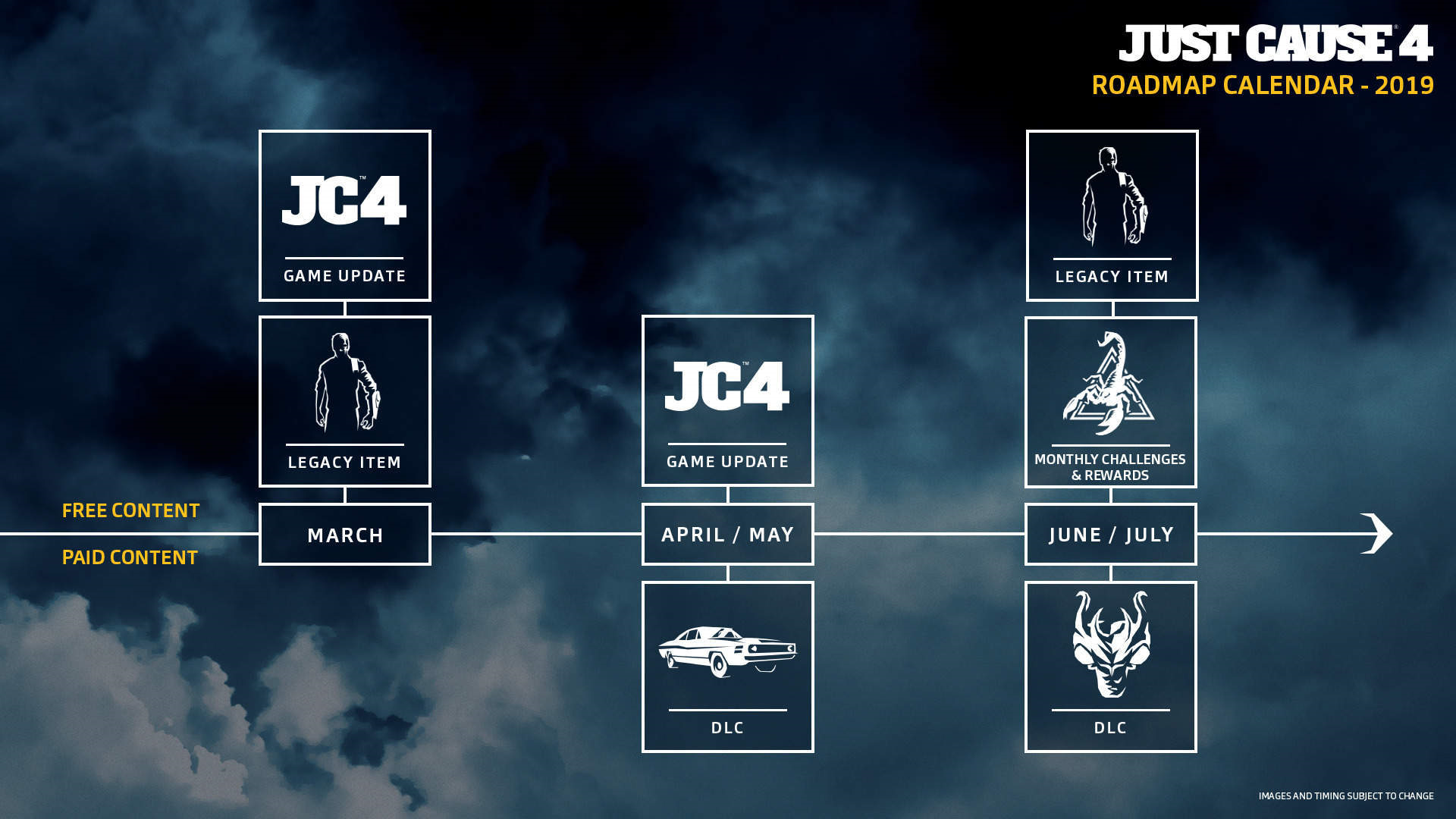 Downloadable Content For Just Cause 4 Just Cause Wiki Fandom