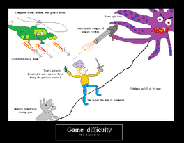 Game difficulty (how it used to be)
