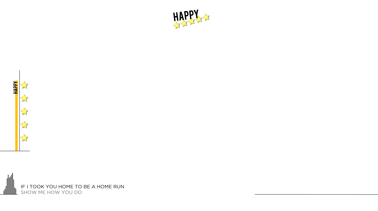 Image My Star Bar .png Just Dance Wiki FANDOM powered by Wikia