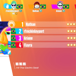 Mi Mi Mi Just Dance Wiki Fandom