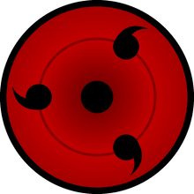 Sharjutsu