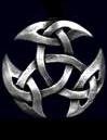 IF Symbol