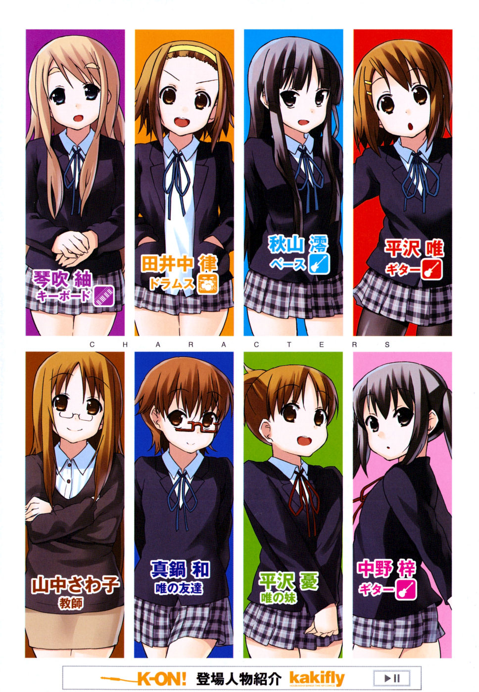 Image KON! Volume 3 Chapter 0 Character Introduction.png KON