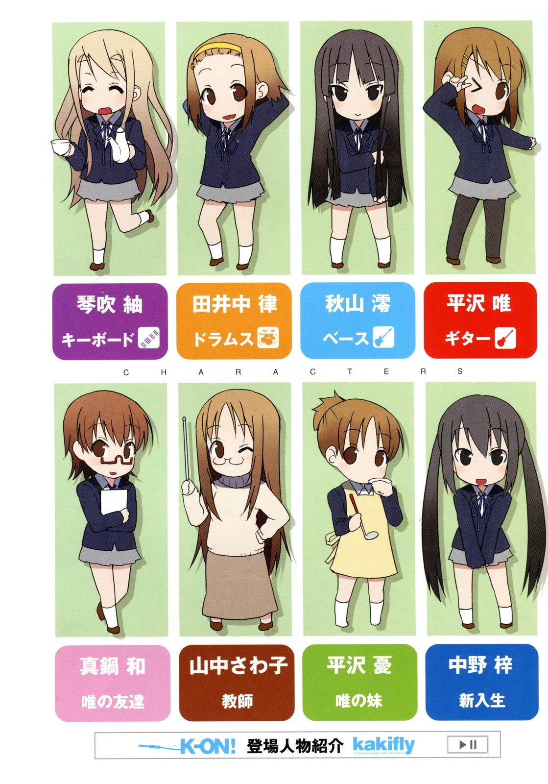 Image KON! Volume 2 Chapter 0 Character Introduction.png KON