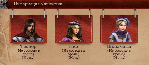 Династия