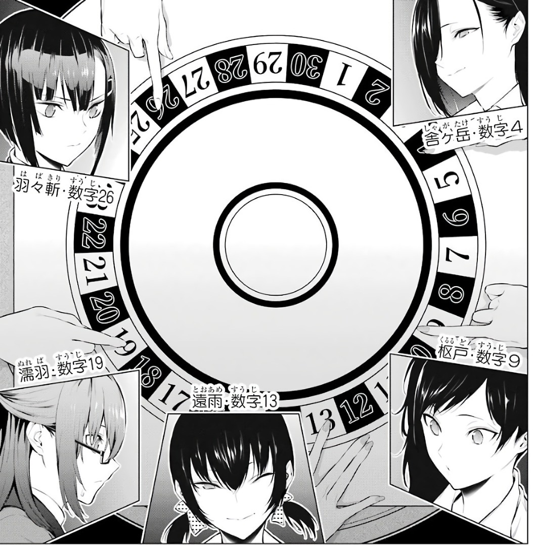 Kakegurui Manga