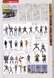 Different Riders