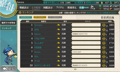 Ranking
