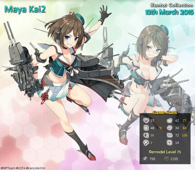 Kancolle ship class