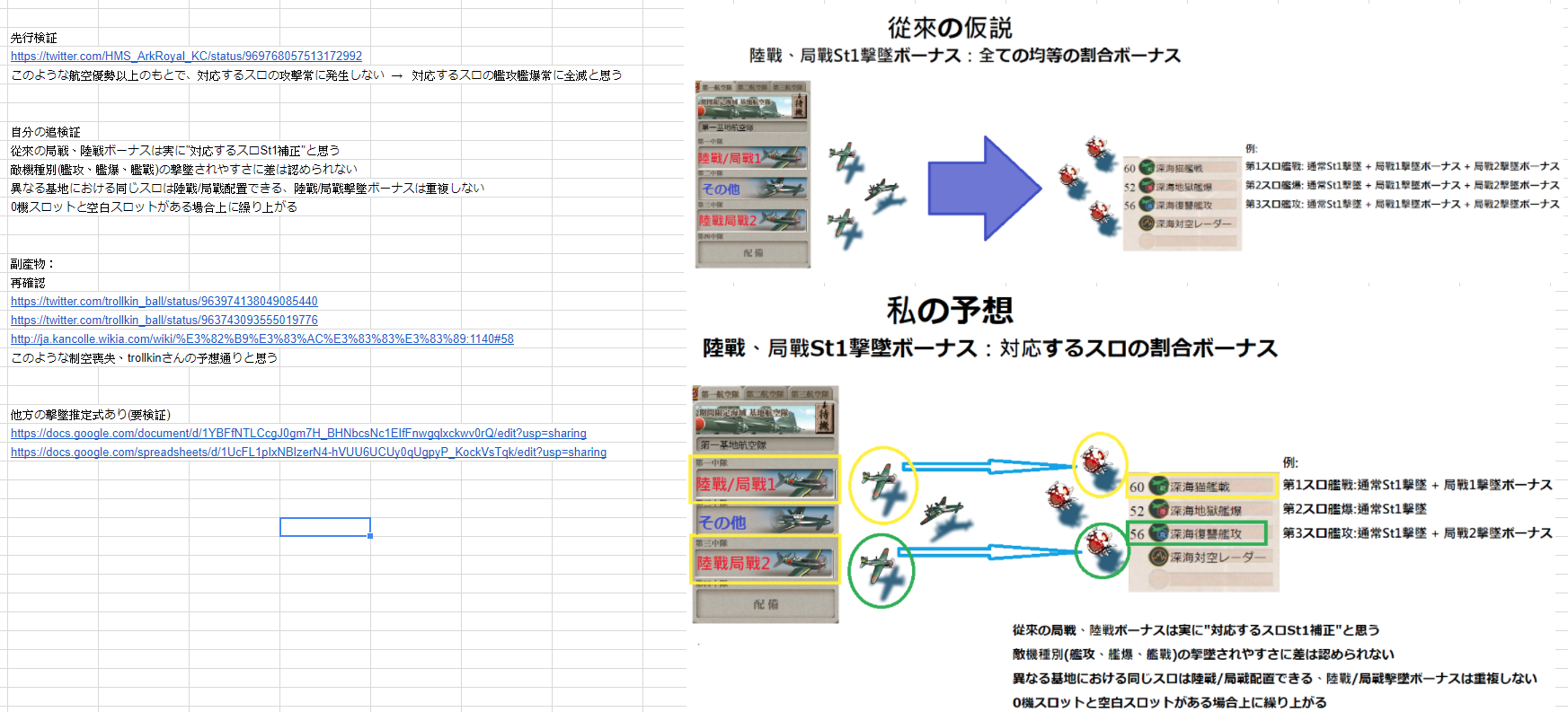 基地航空隊検証 Fandom