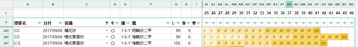 艦載機熟練度システム検証 Fandom