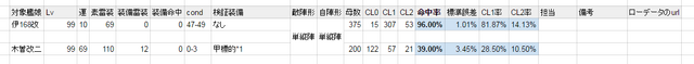 ファイル:111.png