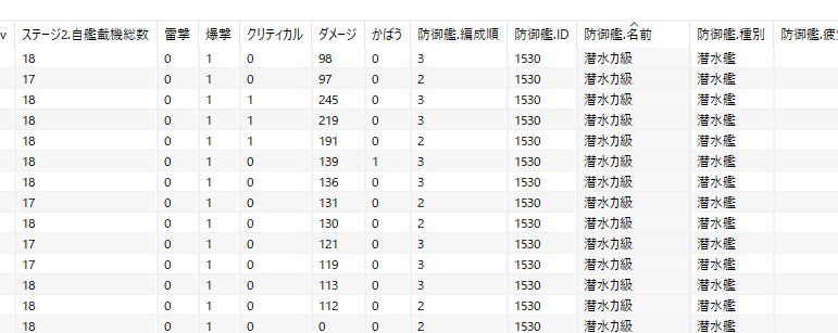 基地航空隊検証 Fandom