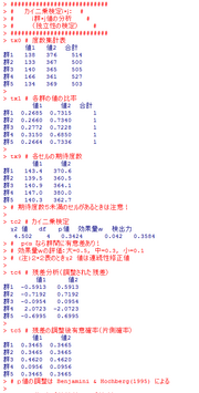 八月の 水上反撃部隊 ２ ５ 羅針盤に聞いてくれ 艦これの闇