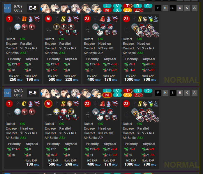 Dupe Bismarck