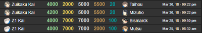 Almost out of LSC