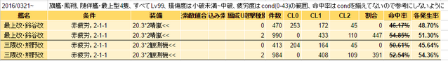 ファイル:2016-03-26 202526.png