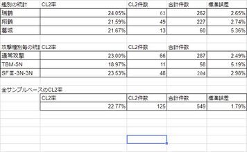 夜襲検証 Fandom 夜襲検証 Fandom