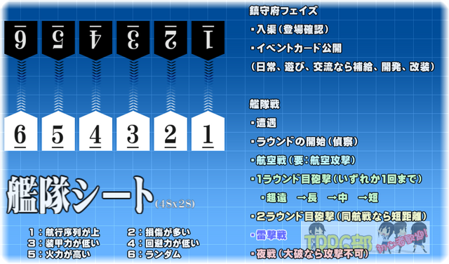 ファイル:Fleet Battle2.png
