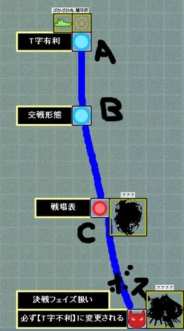 ファイル:Kaiiki.jpg