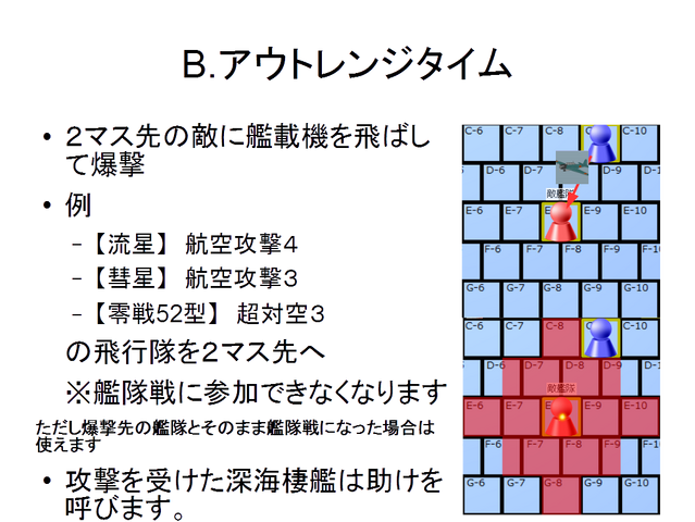 ファイル:SimulationGame2.png
