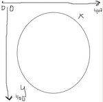 Making drawings with code