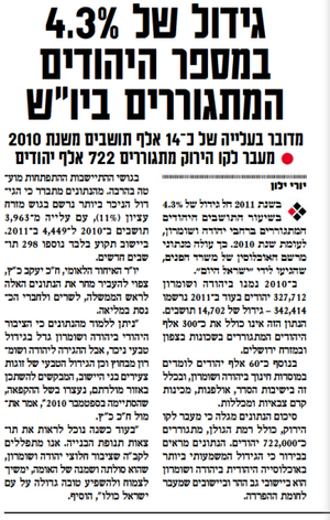 Israel haiom