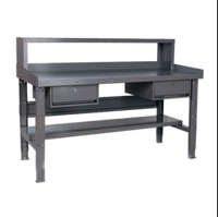 Workbench Keep Kraft Wikia Fandom