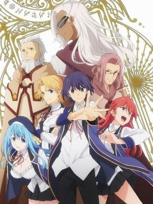 Anime Visual