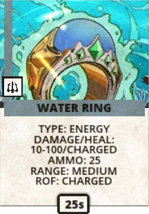 Water-ring