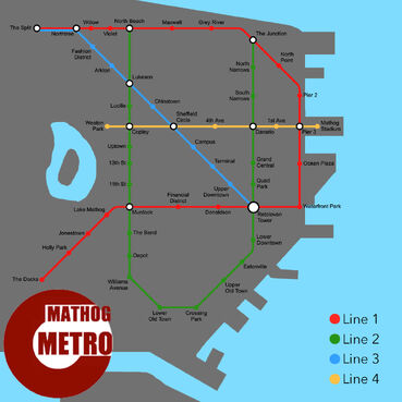 Mathog Subway