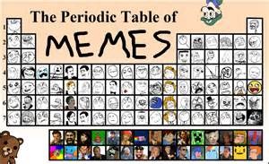Periodic table memes