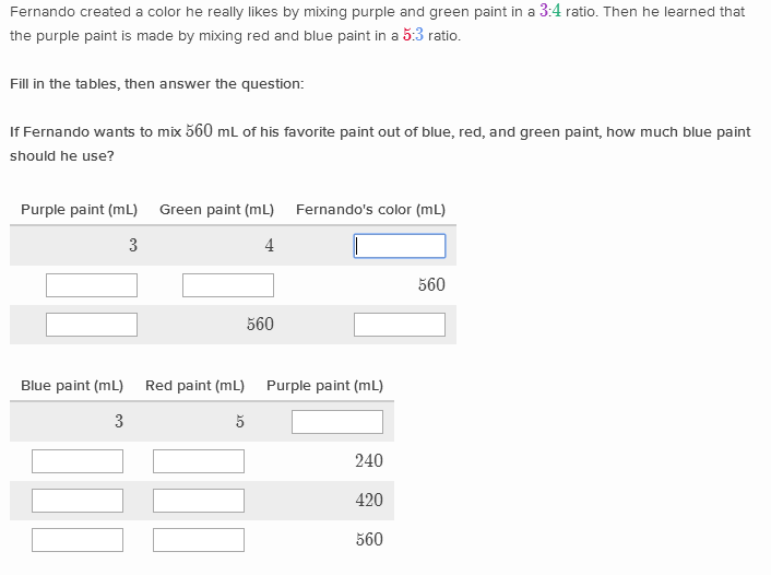 Solving ratio problems with tables Khan Academy Wiki FANDOM powered