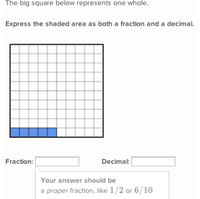 Fraction Decimal Intuition Khan Academy Wiki Fandom
