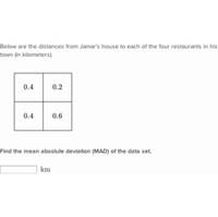 Calculating The Mean Absolute Deviation Mad Khan Academy Wiki Fandom