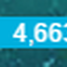 Energy Points Khan Academy Wiki Fandom