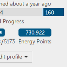 Energy Points Khan Academy Wiki Fandom