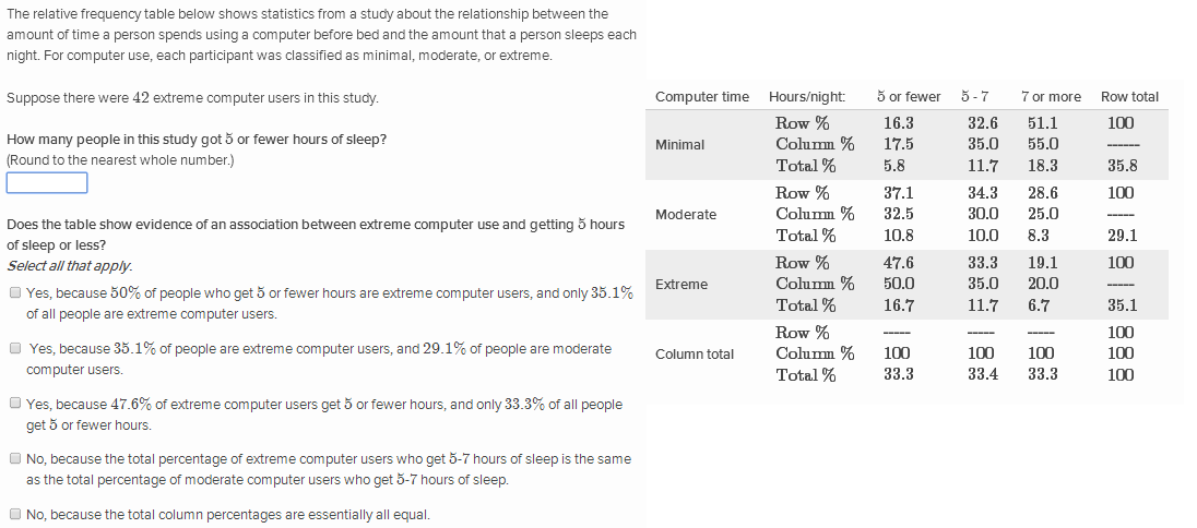 statistics for data science khan academy statistics for data science khan academy