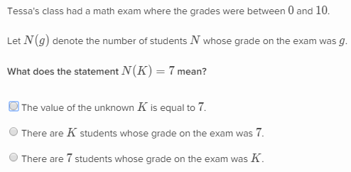 what is function notation khan academy