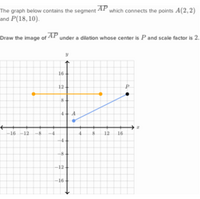 Draw The Image Of A Dilation Khan Academy Wiki Fandom