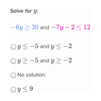 Compound Inequalities Khan Academy Wiki Fandom