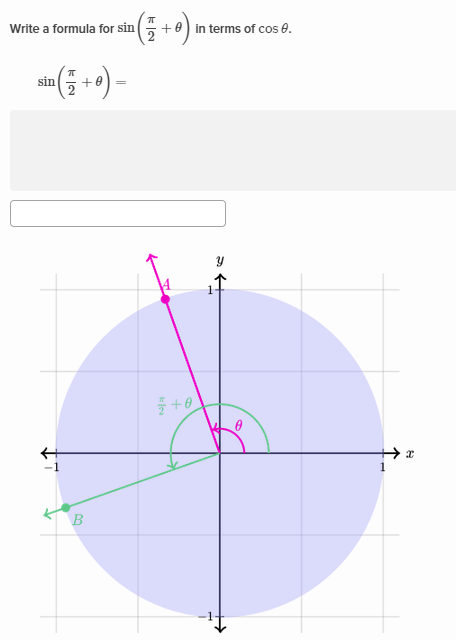 symmetry-and-periodicity-of-trigonometric-functions-khan-academy-wiki