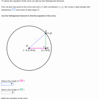 Pythagorean Theorem And The Equation Of A Circle Khan Academy