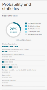 Probability and statistics
