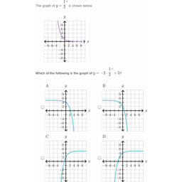 khan academy exponential functions khan academy exponential functions