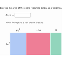 Multiply Monomials By Polynomials Khan Academy Wiki Fandom